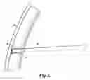 Fig. 06 - COMPOSITE FIBER BICYCLE WHEELS