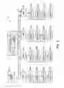 Fig. 07 - CONTROL SYSTEM AND METHOD FOR ELECTRIC VEHICLE