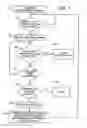 Fig. 08 - CONTROL SYSTEM AND METHOD FOR ELECTRIC VEHICLE