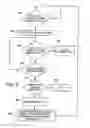 Fig. 09 - CONTROL SYSTEM AND METHOD FOR ELECTRIC VEHICLE