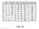 Fig. 22 - CONTROL SYSTEM AND METHOD FOR ELECTRIC VEHICLE