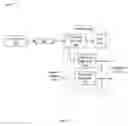 Fig. 02 - Power extraction from signal sinks