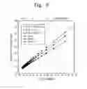 Fig. 06 - Electric device, wireless power transmission device, and power transmission method thereof