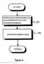 Fig. 07 - Rotor structure for a permanent magnet electrical machine