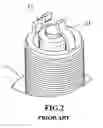 Fig. 03 - Structure of spark plug
