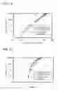 Fig. 20 - Fluorene derivative, light-emitting element, light-emitting device, electronic device, and lighting device