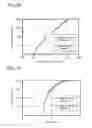 Fig. 25 - Fluorene derivative, light-emitting element, light-emitting device, electronic device, and lighting device
