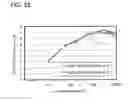 Fig. 26 - Fluorene derivative, light-emitting element, light-emitting device, electronic device, and lighting device
