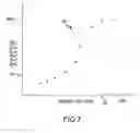 Fig. 09 - Light source with light sensor