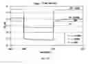 Fig. 28 - Lighting device