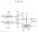 Fig. 09 - Control device for electric motor drive device