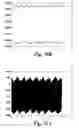Fig. 16 - Detection of rotor side anomaly in an induction machine