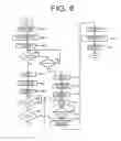 Fig. 07 - CHARGING APPARATUS