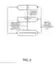 Fig. 07 - Overcurrent and ground fault protection in a networked charging station for electric vehicles