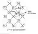 Fig. 01 - Circuit for detecting malfunction generation attack and integrated circuit using the same