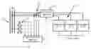Fig. 01 - Corrective device protection