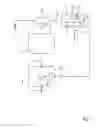 Fig. 02 - Method for diagnosing an electronic display device