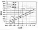 Fig. 01 - Semiconductor integrated circuit and circuit operation method