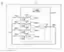 Fig. 01 - Test system and test method of semiconductor integrated circuit