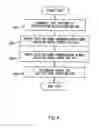 Fig. 09 - Test system and test method of semiconductor integrated circuit