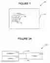 Fig. 02 - Phase-change memory security device