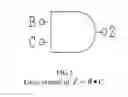 Fig. 09 - Building block for a secure CMOS logic cell library