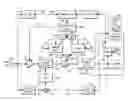 Fig. 01 - RF power amplifier controller circuit with compensation for output impedance mismatch