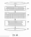 Fig. 06 - RF power amplifier controller circuit with compensation for output impedance mismatch