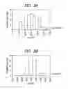 Fig. 04 - Operational amplification circuit