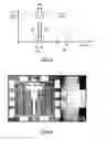 Fig. 09 - Switchable multiband LNA design