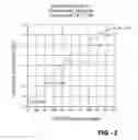 Fig. 06 - Tunable metamaterials