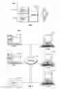 Fig. 03 - PATTERN BASED SECURITY AUTHORIZATION
