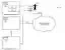Fig. 01 - Fluid human-machine interface