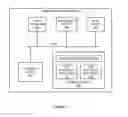 Fig. 04 - Fluid human-machine interface
