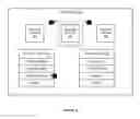 Fig. 07 - Fluid human-machine interface