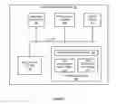 Fig. 08 - Fluid human-machine interface