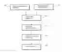Fig. 01 - BIOMETRIC IDENTIFY VERIFICATION INCLUDING STRESS STATE EVALUATION