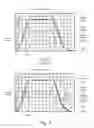 Fig. 03 - Tactile Feedback for Joystick Position/Speed Controls