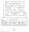 Fig. 05 - Tactile Feedback for Joystick Position/Speed Controls