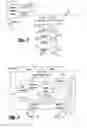 Fig. 02 - Interface for a fire alarm system