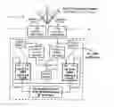 Fig. 01 - WIDEBAND INTERFERENCE CANCELLATION USING DSP ALGORITHMS