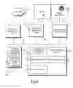 Fig. 02 - Virtual input devices created by touch input