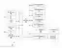 Fig. 01 - System and method for video choreography