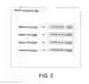 Fig. 06 - System and method for video choreography