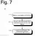 Fig. 07 - System and method for adjusting display input values