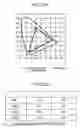 Fig. 22 - Information processing apparatus, method, and program