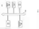 Fig. 10 - Linear distributed pixel differential amplifier having mirrored inputs