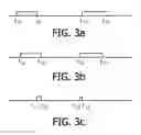 Fig. 04 - METHOD AND APPARATUS FOR DETECTING A TRANSITION BETWEEN VIDEO SEGMENTS