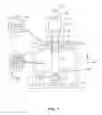 Fig. 02 - Lithographic apparatus and method for illumination uniformity correction and uniformity drift compensation