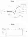 Fig. 02 - Methods and apparatus for measuring ion implant dose